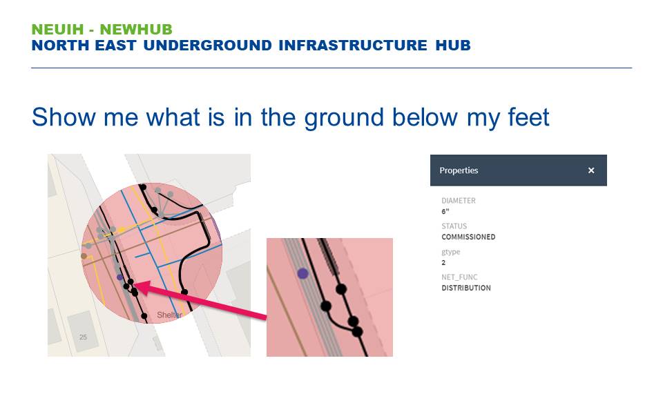 NEUIH screen shots to share 1