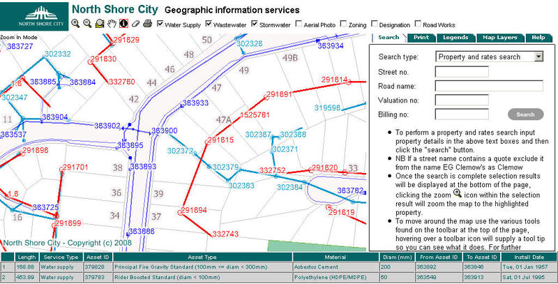 Northshorecitywaternetwork