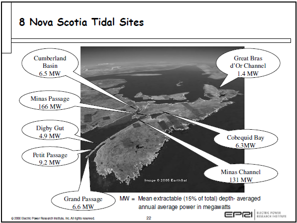 Nova Scotia Bay of Fundy Tidal Power Estimates EPRI