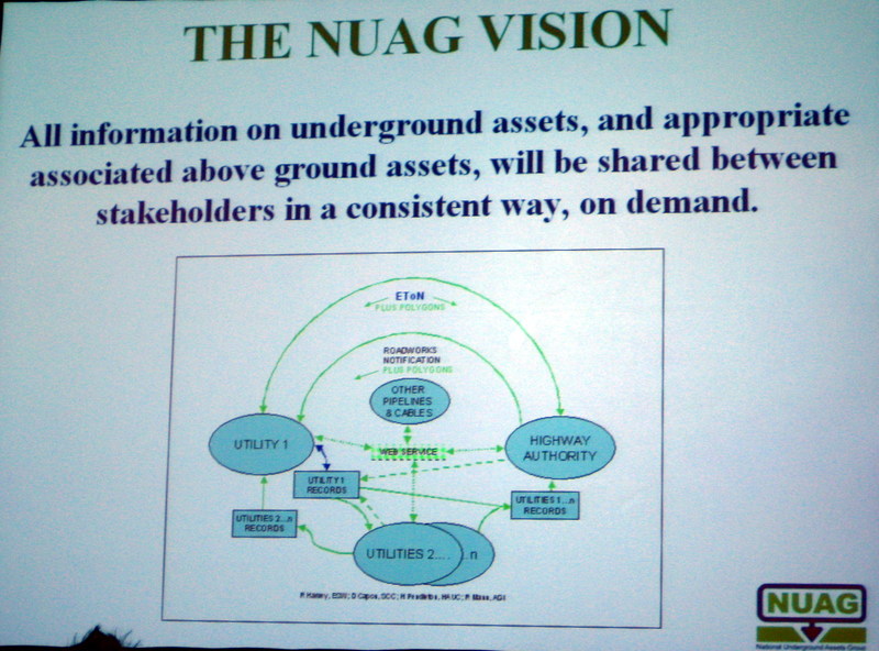Nuag_vision