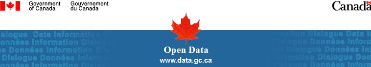 OpenDataCanada