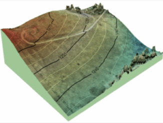 UAV Mapping||||||||||||