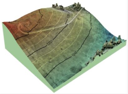 UAV Mapping||||||||||||