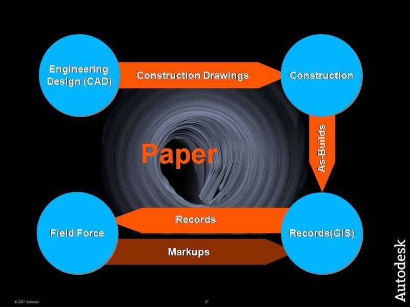 Paperflow_2 Paperflow_2