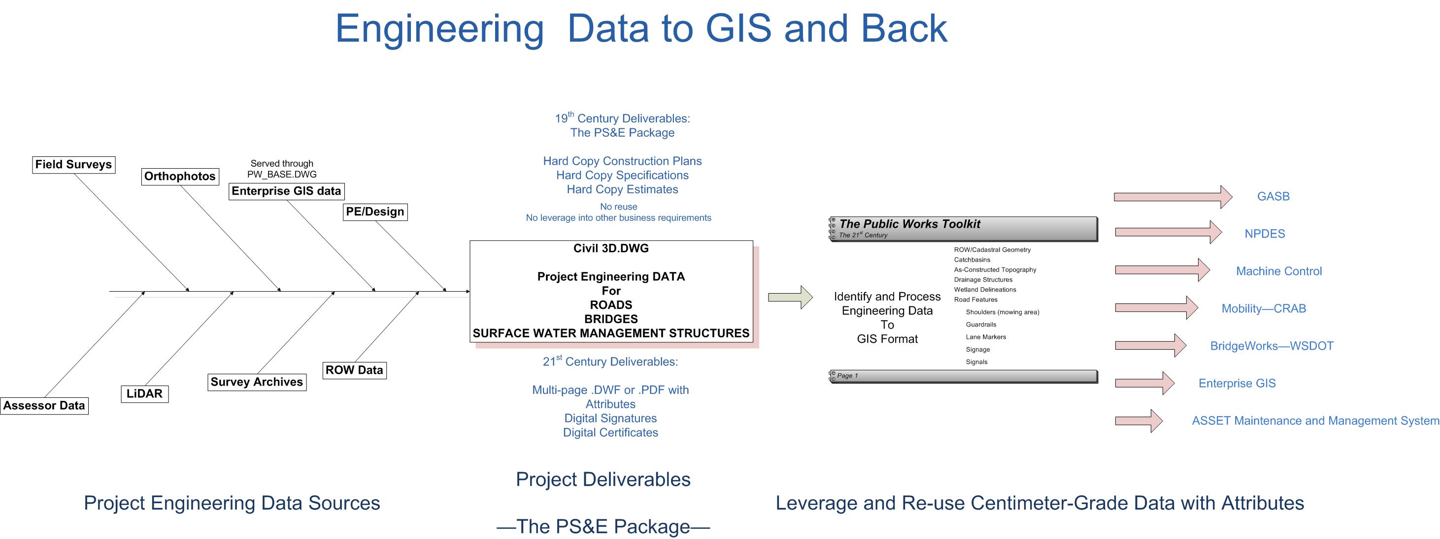 PW Toolkit warurisa graphic 1