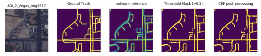 Road network Las Vegas SpaceNet Nvidia