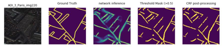 Road network Paris SpaceNet Nvidia