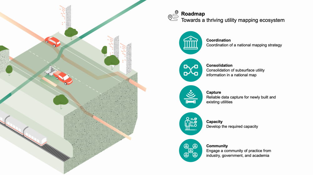 Roadmap for underground Singaporeb