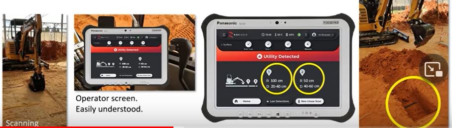 Rod Radar scan detect alert