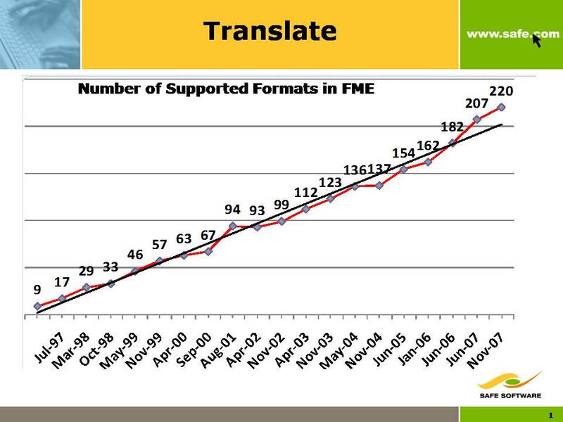 Safefme2008futuresfeb2008_060