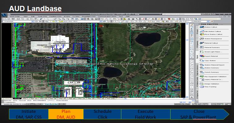 SCE IPSEC AUD Landbase