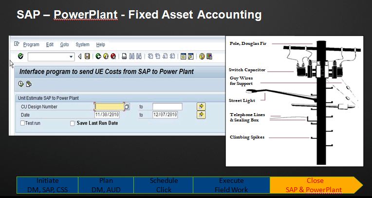 SCE IPSEC SAP and PowerPlant