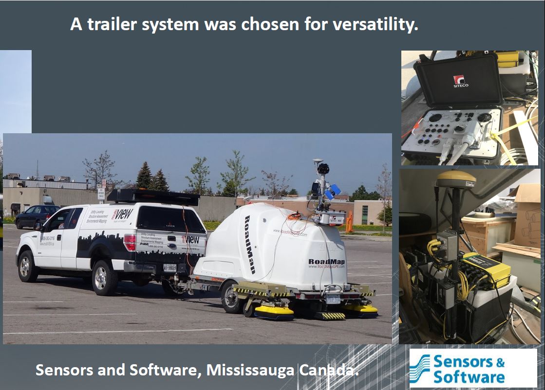 Sensors and software towed array