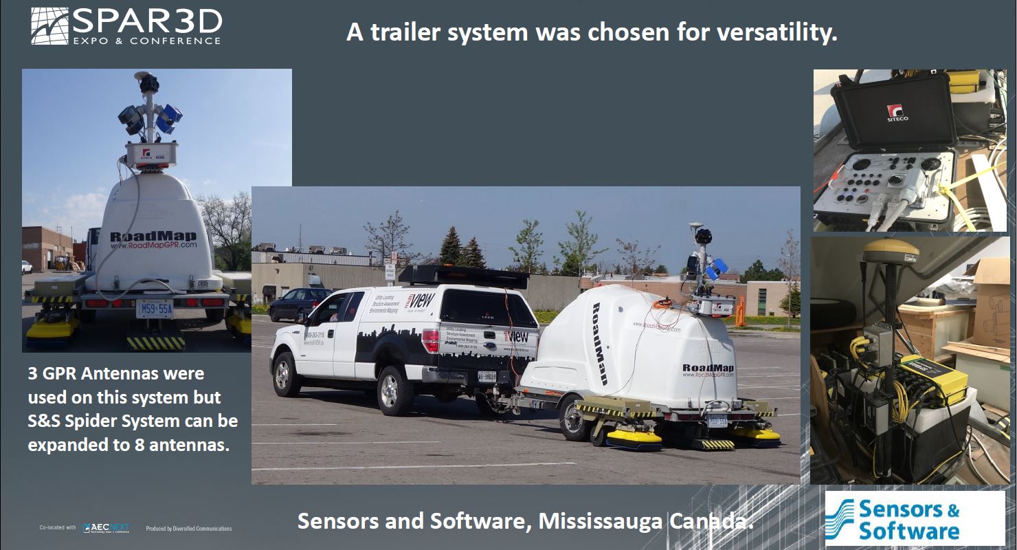 Sensors and software trailer