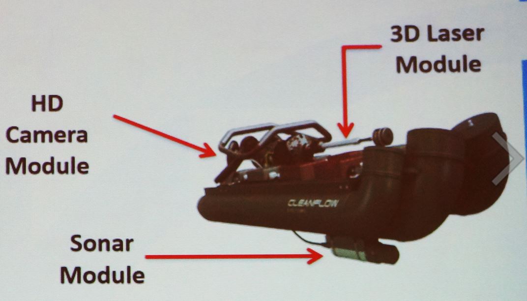Sewer inspection device