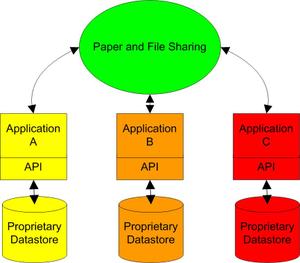 Shareddataproprietary_2_2 Shareddataproprietary_2_2