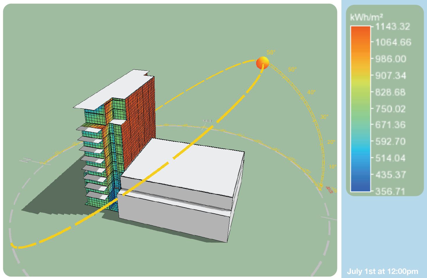 Solar heating 3DEnergy