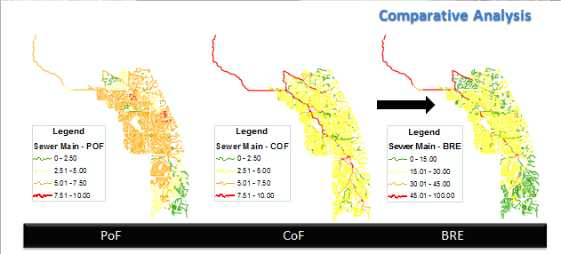 Southgate Business Risk Assessment Southgate Business Risk Assessment