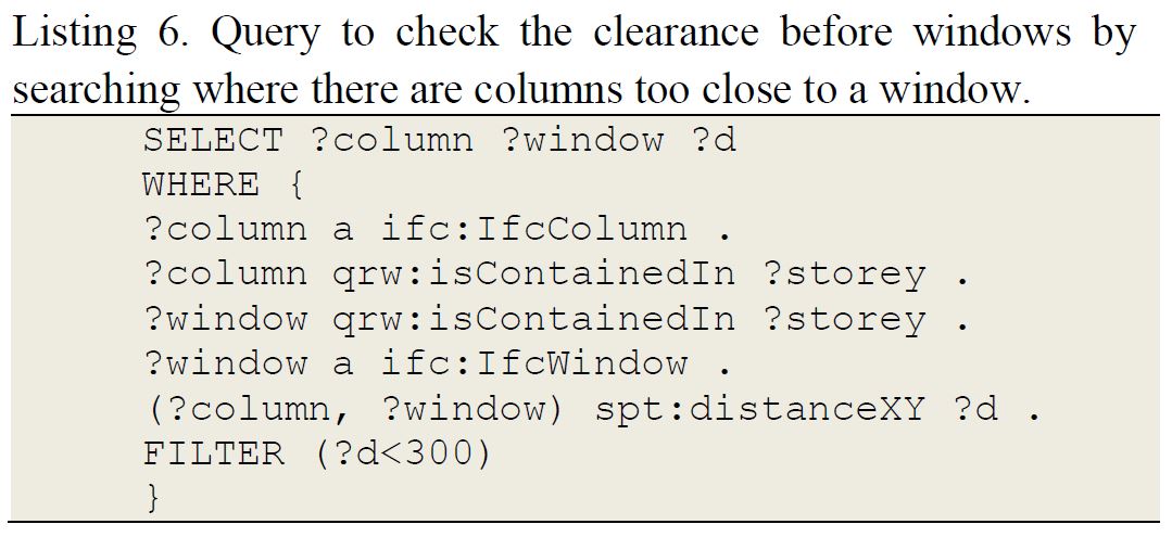 SPARQL query example spatial reasoning 2