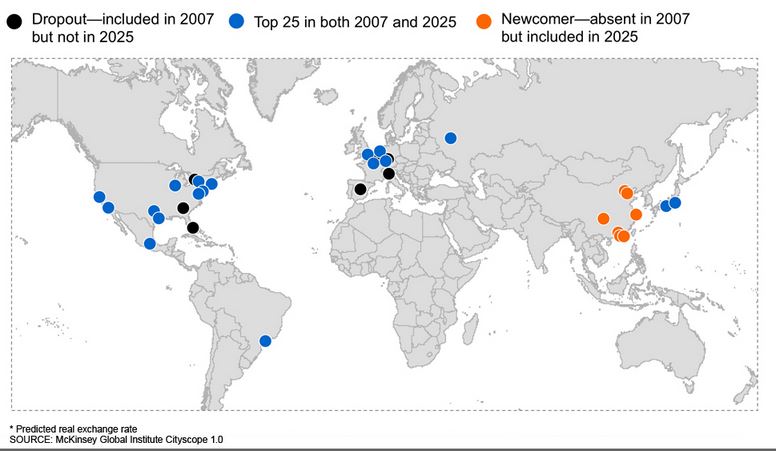 Top cities MGI Foreign Affairs 2011
