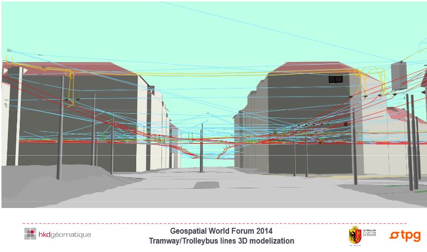 Tram and trolley aerial lines TPG