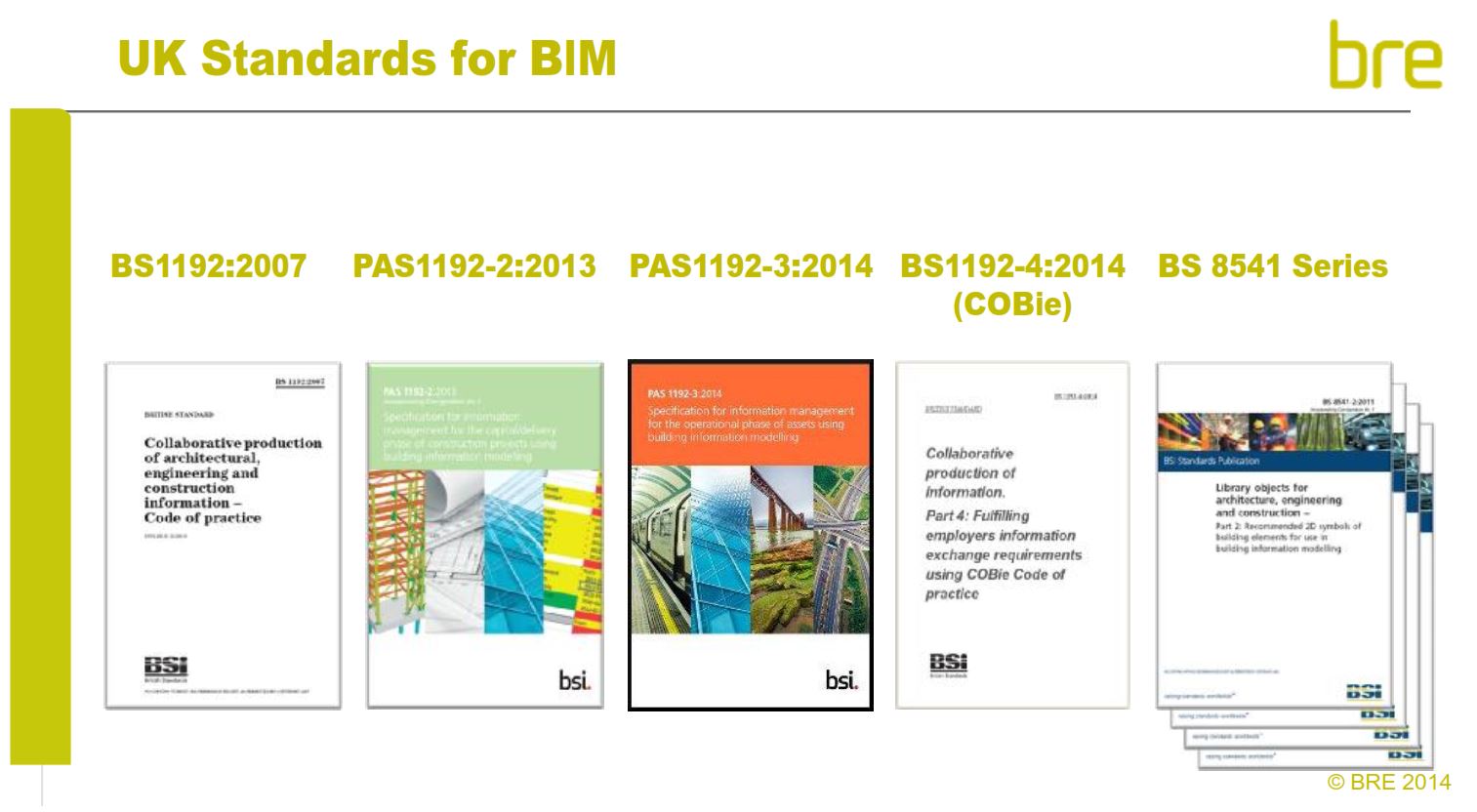 UK Standards for BIM