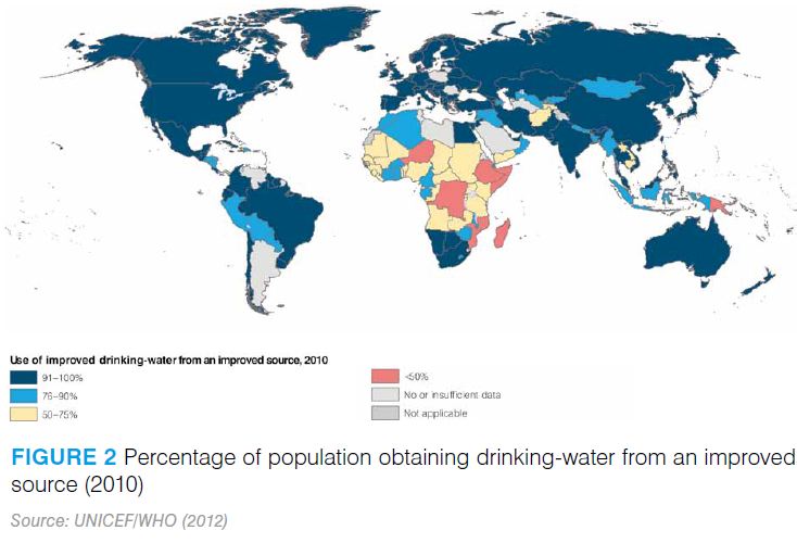 UN GLAAS Report 2012 Improved drinking water