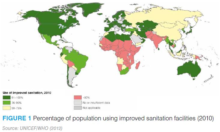 UN GLAAS Report 2012 Improved sanitation