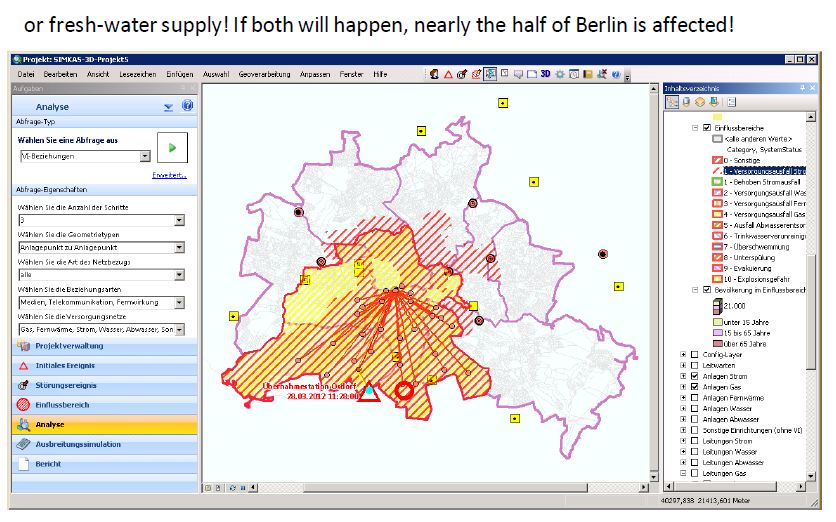 Utility network Berlin blackout and water supply problem