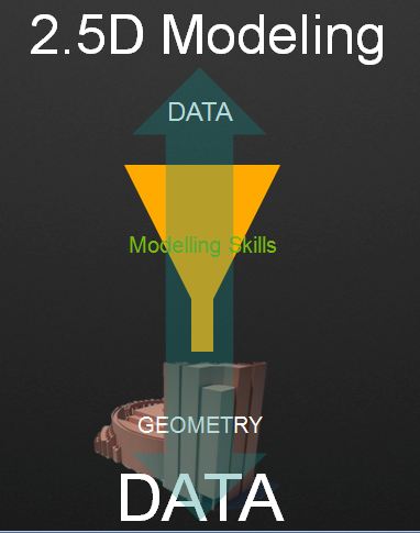 Vancouver 2-5 modeling Dan Campbell AU