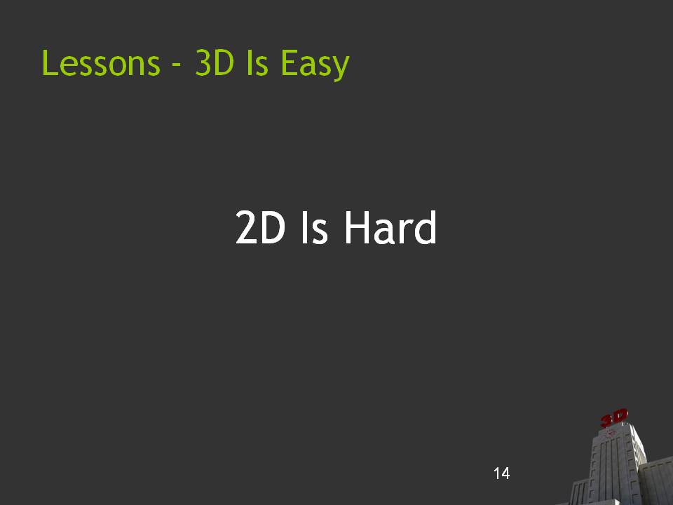 Vancouver 3D 2009 washington 3